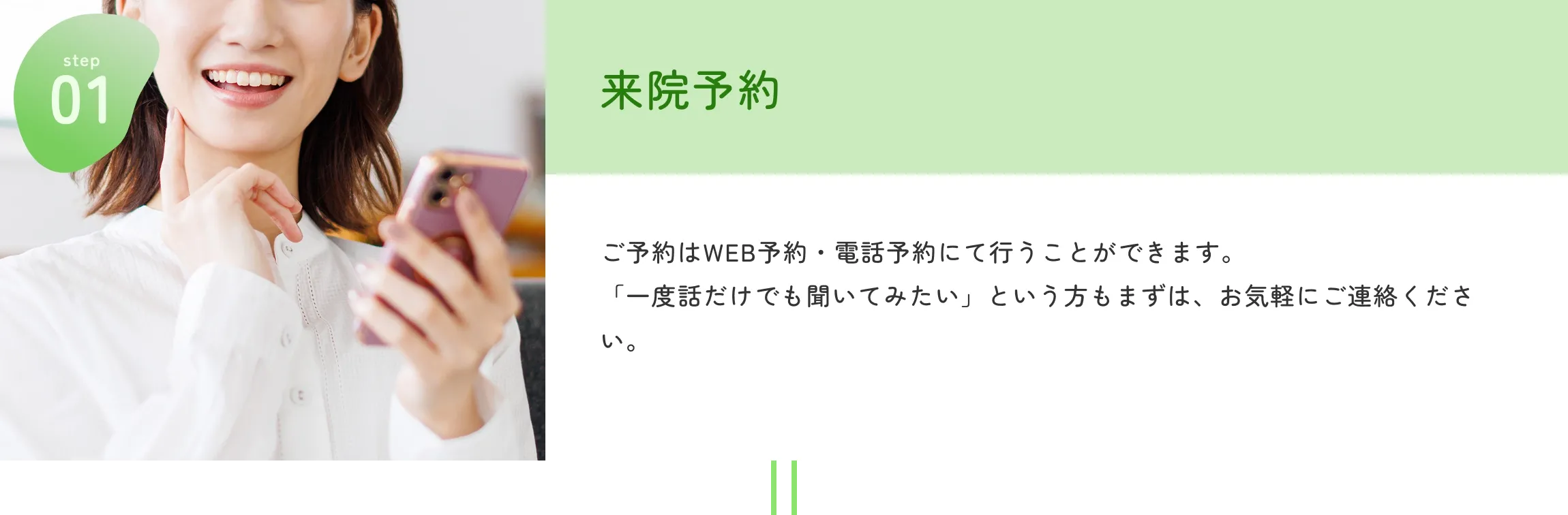来院予約