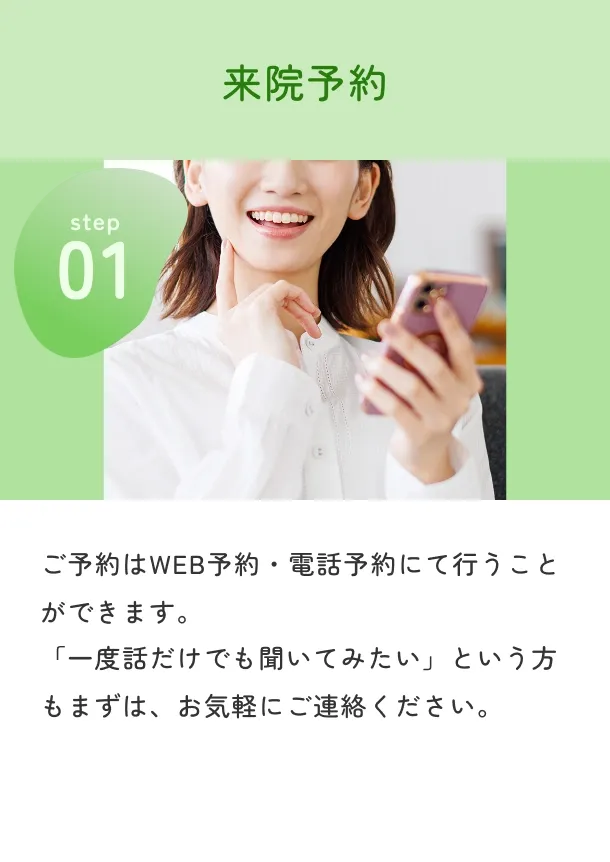 来院予約