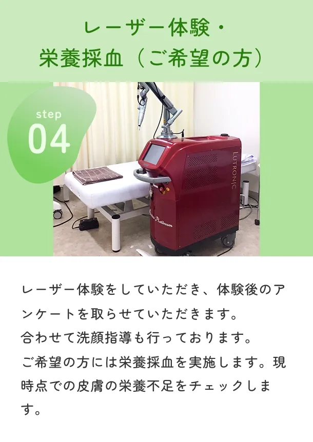 レーザー体験・栄養採血