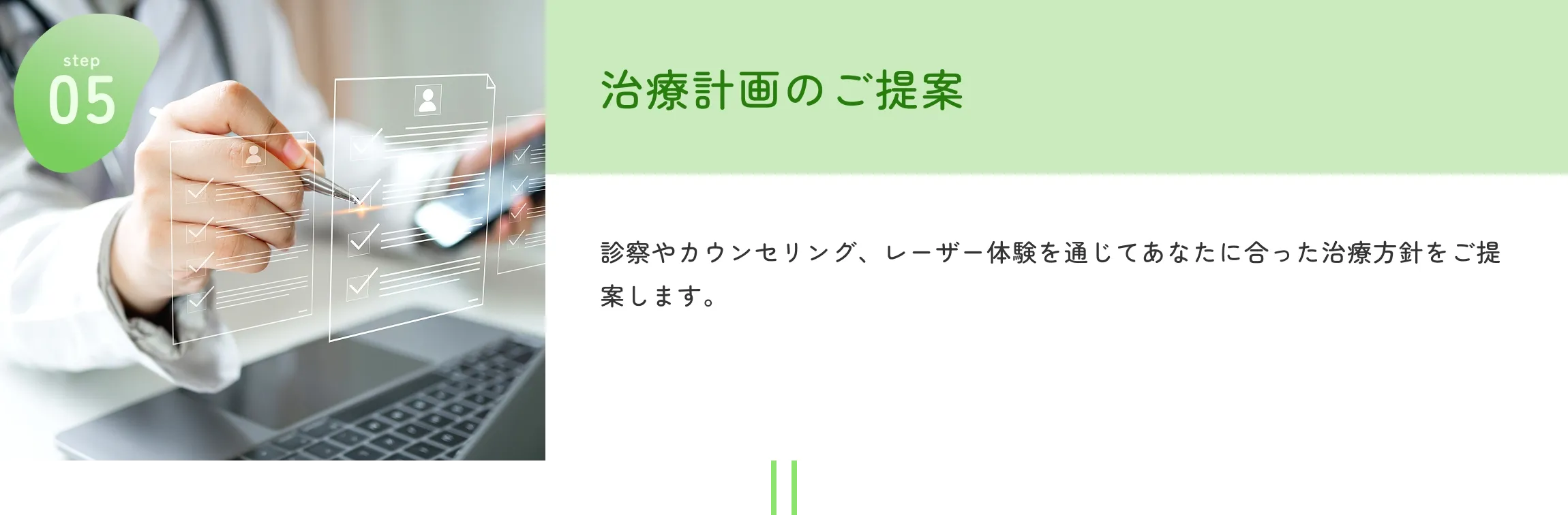 治療計画のご提案