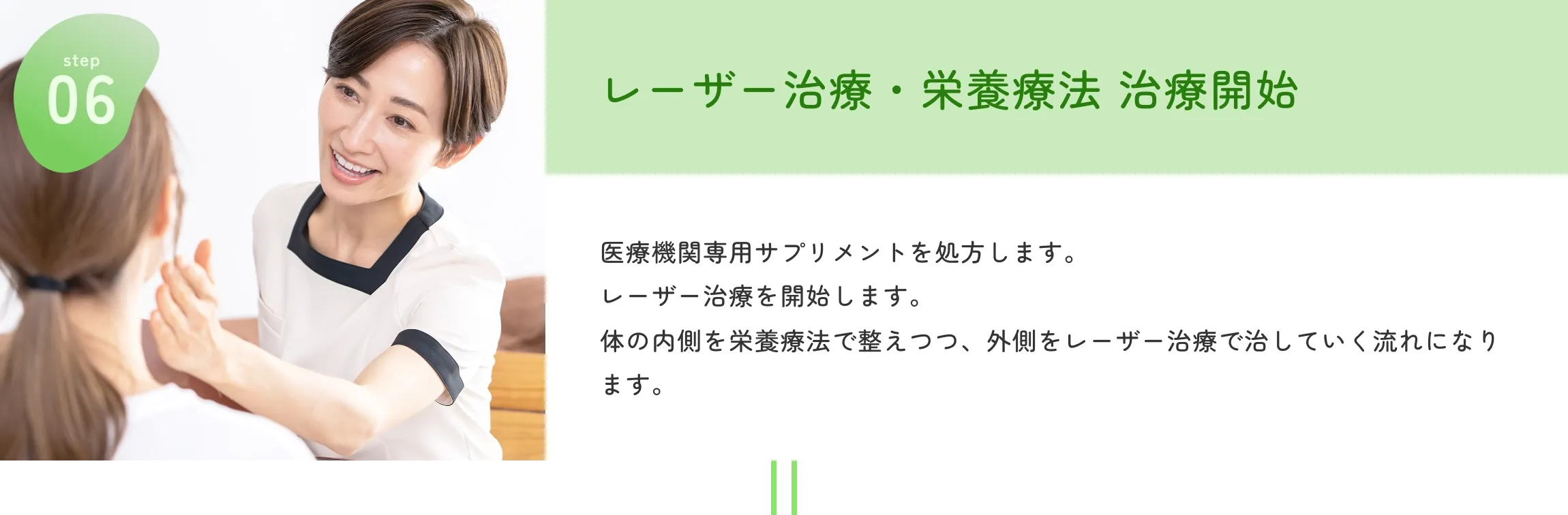 治療開始