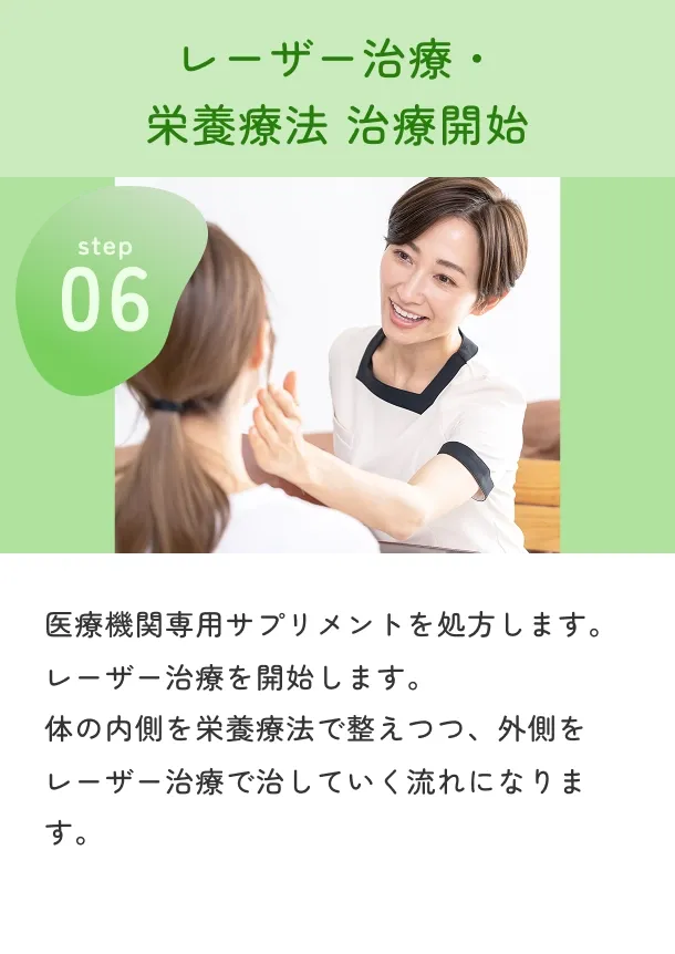 治療開始