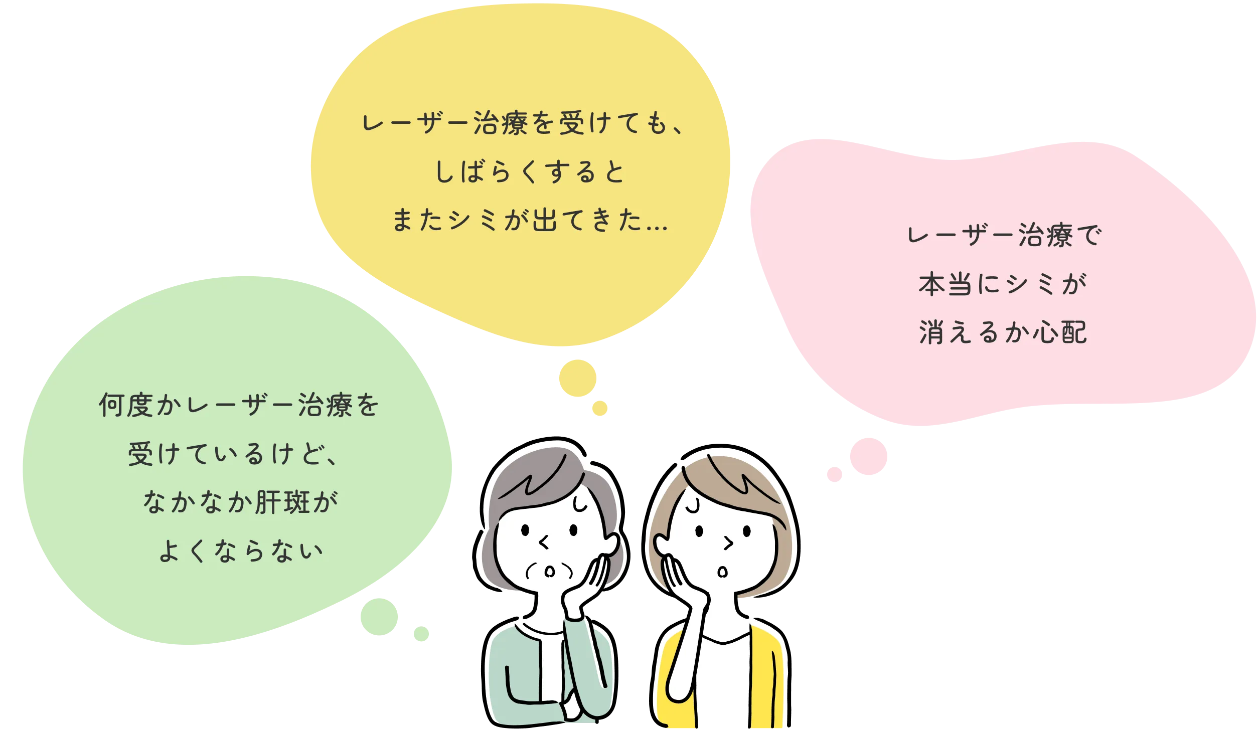レーザー治療を受けても、しばらくするとまたシミが出てきた